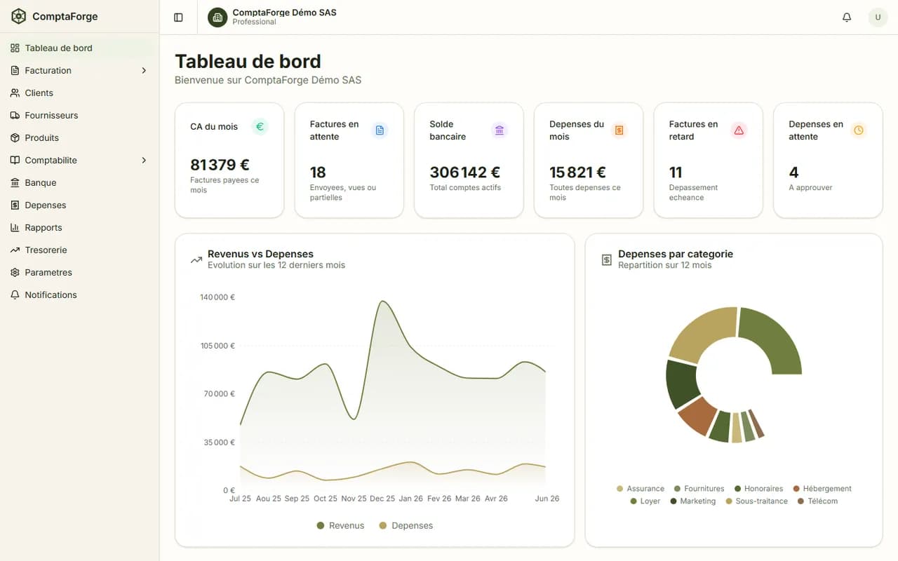 Tableau de bord ComptaForge — capture réelle de l'application