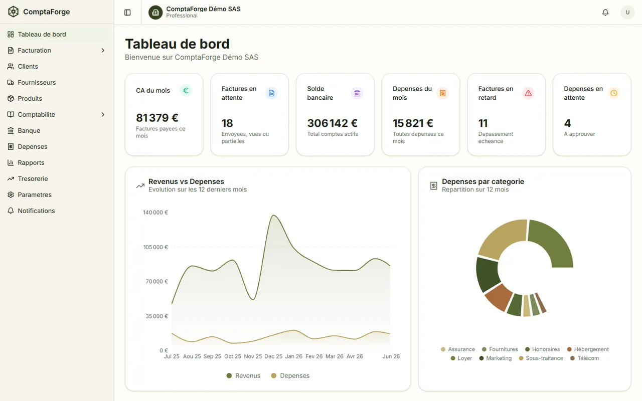 Tableau de bord ComptaForge